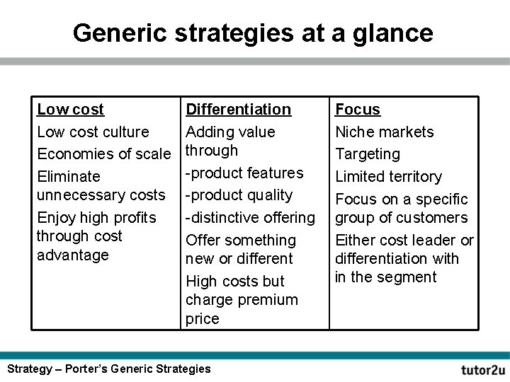 Generic strategies at a glance Low cost culture Economies of scale Eliminate unnecessary costs