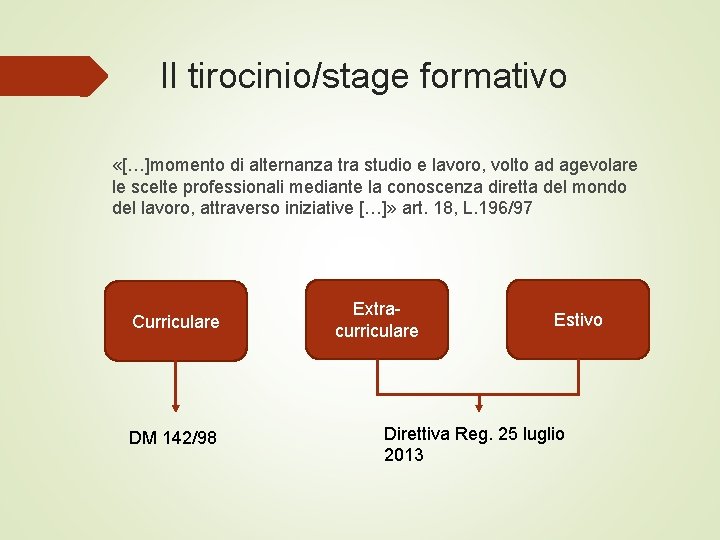 Il tirocinio/stage formativo «[…]momento di alternanza tra studio e lavoro, volto ad agevolare le