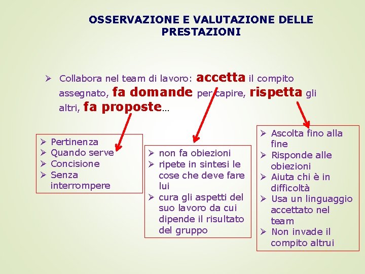 OSSERVAZIONE E VALUTAZIONE DELLE PRESTAZIONI accetta il compito assegnato, fa domande per capire, rispetta