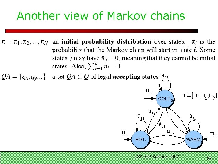 Another view of Markov chains LSA 352 Summer 2007 22 