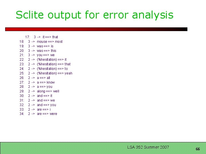 Sclite output for error analysis 18: 19: 20: 21: 22: 23: 24: 25: 26: