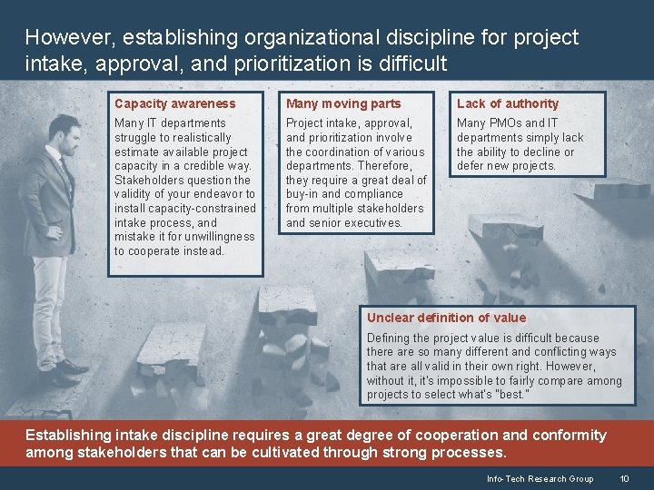 However, establishing organizational discipline for project intake, approval, and prioritization is difficult Capacity awareness