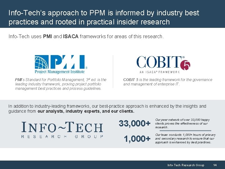 Info-Tech’s approach to PPM is informed by industry best practices and rooted in practical