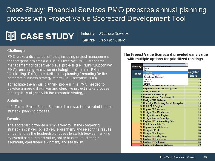 Case Study: Financial Services PMO prepares annual planning process with Project Value Scorecard Development