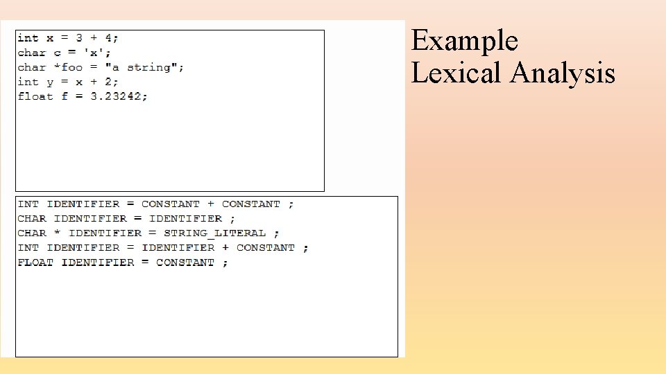 Example Lexical Analysis 