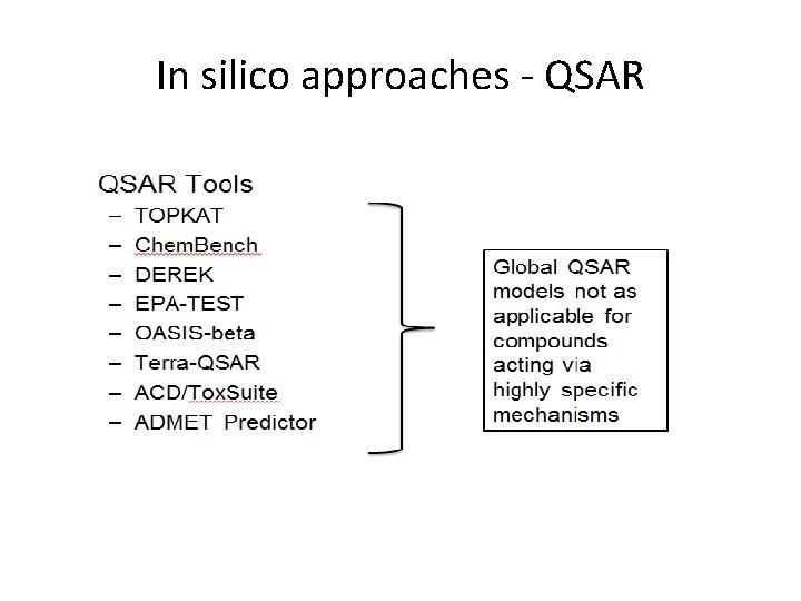 In silico approaches - QSAR 
