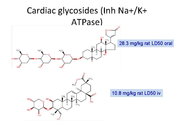 Cardiac glycosides (Inh Na+/K+ ATPase) 28. 3 mg/kg rat LD 50 oral 10. 8