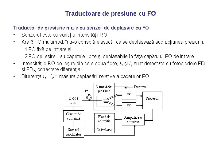 Traductoare de presiune cu FO Traductor de presiune mare cu senzor de deplasare cu