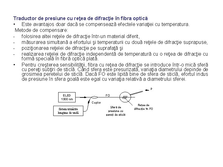 Traductor de presiune cu reţea de difracţie în fibra optică • Este avantajos doar