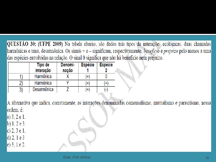 Elab. : Prof. Gilmar 34 