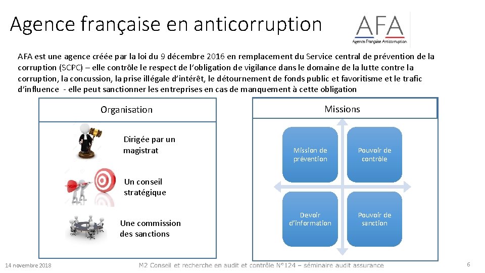 Agence française en anticorruption AFA est une agence créée par la loi du 9