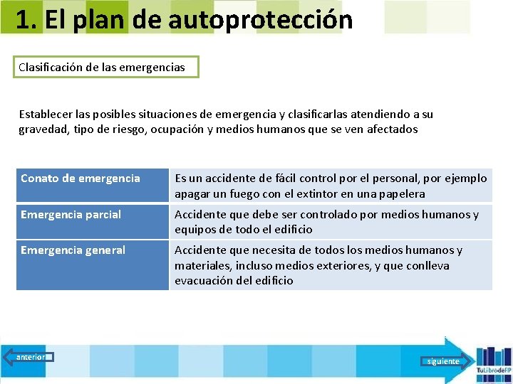 1. El plan de autoprotección Clasificación de las emergencias Establecer las posibles situaciones de