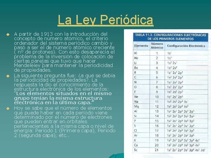 La Ley Periódica u u u A partir de 1913 con la introducción del