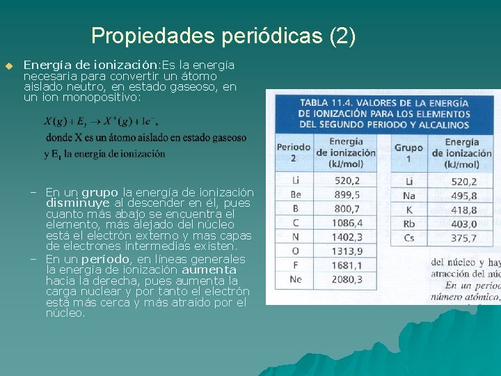 Propiedades periódicas (2) u Energía de ionización: Es la energía necesaria para convertir un