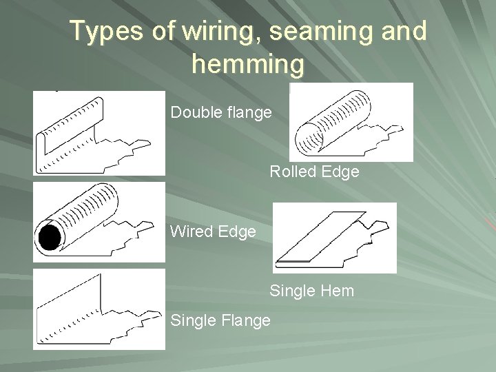 Types of wiring, seaming and hemming Double flange Rolled Edge Wired Edge Single Hem