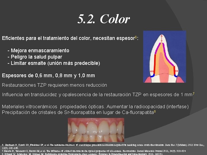 5. 2. Color Eficientes para el tratamiento del color, necesitan espesor 6: - Mejora