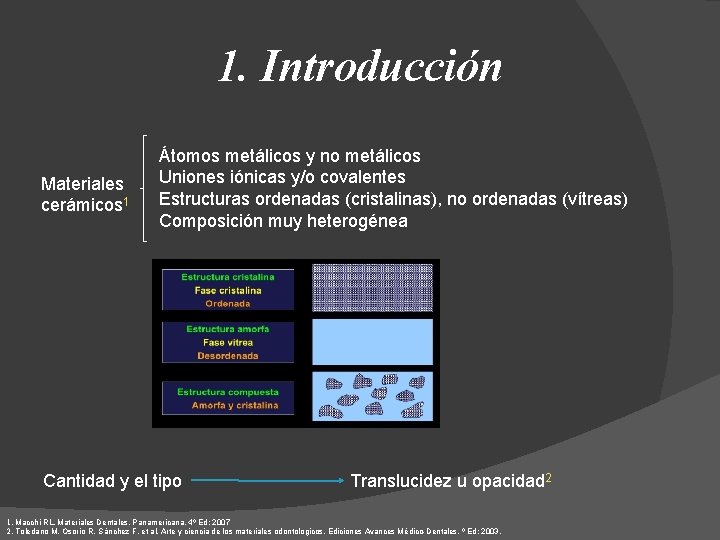 1. Introducción Materiales cerámicos 1 Átomos metálicos y no metálicos Uniones iónicas y/o covalentes