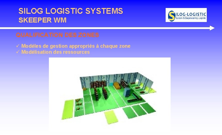 SILOG LOGISTIC SYSTEMS SKEEPER WM QUALIFICATION DES ZONES ü Modèles de gestion appropriés à SILOG LOGISTIC SYSTEMS SKEEPER WM QUALIFICATION DES ZONES ü Modèles de gestion appropriés à