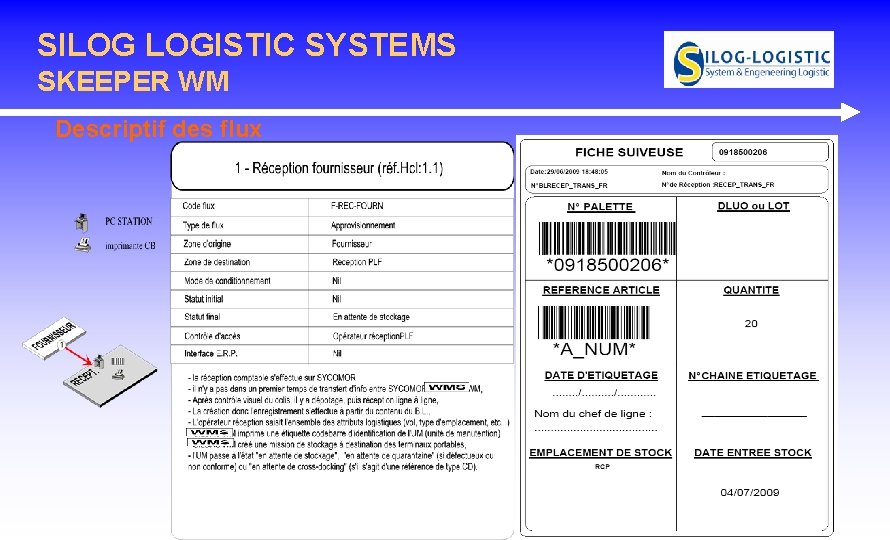 SILOG LOGISTIC SYSTEMS SKEEPER WM Descriptif des flux SILOG LOGISTIC SYSTEMS SKEEPER WM Descriptif des flux