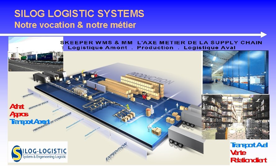 SILOG LOGISTIC SYSTEMS Notre vocation & notre métier SILOG LOGISTIC SYSTEMS Notre vocation & notre métier