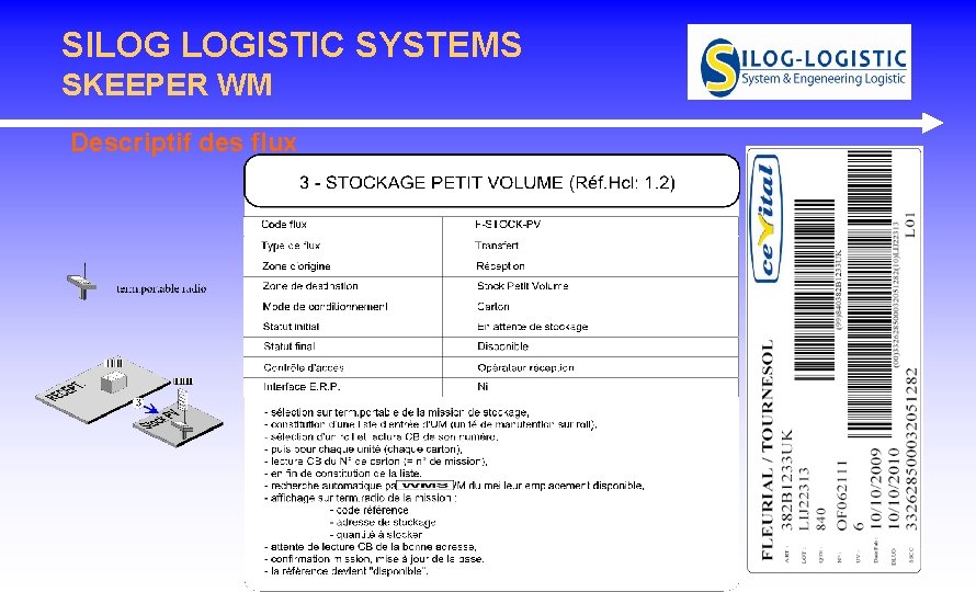 SILOG LOGISTIC SYSTEMS SKEEPER WM Descriptif des flux SILOG LOGISTIC SYSTEMS SKEEPER WM Descriptif des flux