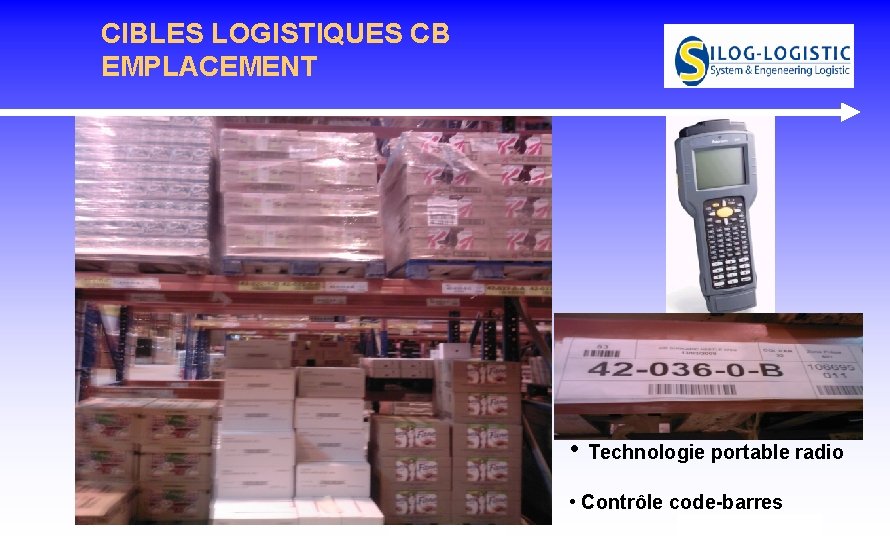 CIBLES LOGISTIQUES CB EMPLACEMENT • Technologie portable radio • Contrôle code-barres CIBLES LOGISTIQUES CB EMPLACEMENT • Technologie portable radio • Contrôle code-barres