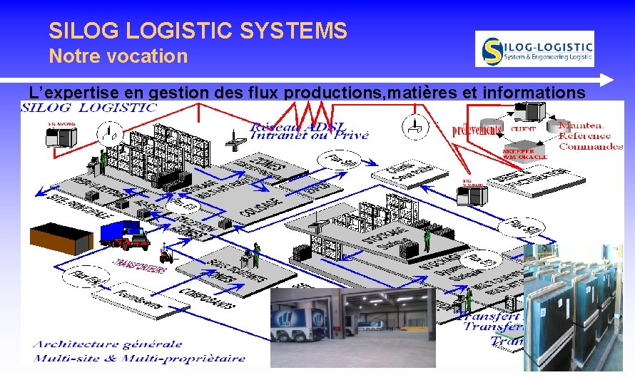 SILOG LOGISTIC SYSTEMS Notre vocation L’expertise en gestion des flux productions, matières et informations SILOG LOGISTIC SYSTEMS Notre vocation L’expertise en gestion des flux productions, matières et informations