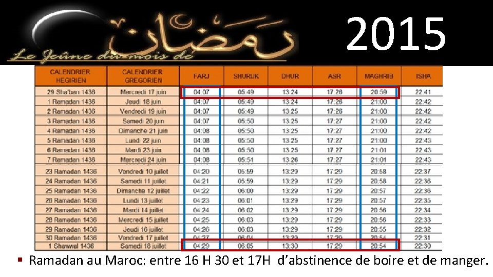 2015 § Ramadan au Maroc: entre 16 H 30 et 17 H d’abstinence de