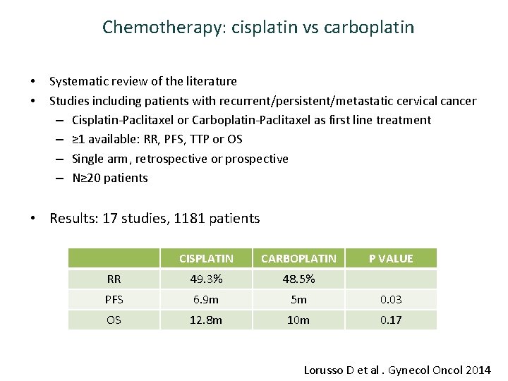 Chemotherapy: cisplatin vs carboplatin • • Systematic review of the literature Studies including patients