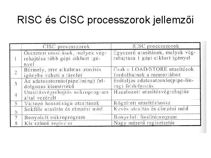 RISC és CISC processzorok jellemzői 