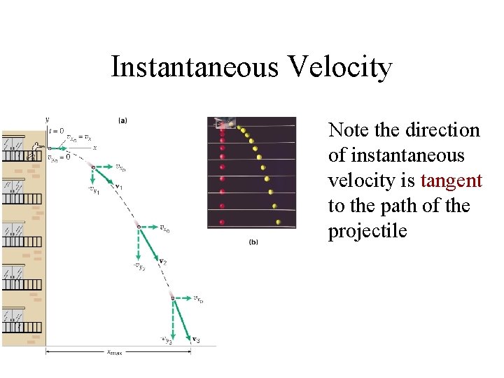 Instantaneous Velocity Note the direction of instantaneous velocity is tangent to the path of