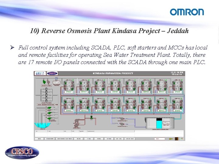 10) Reverse Osmosis Plant Kindasa Project – Jeddah Ø Full control system including SCADA,