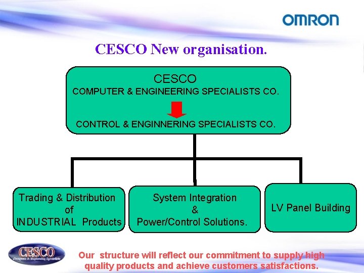 CESCO New organisation. CESCO COMPUTER & ENGINEERING SPECIALISTS CO. CONTROL & ENGINNERING SPECIALISTS CO.