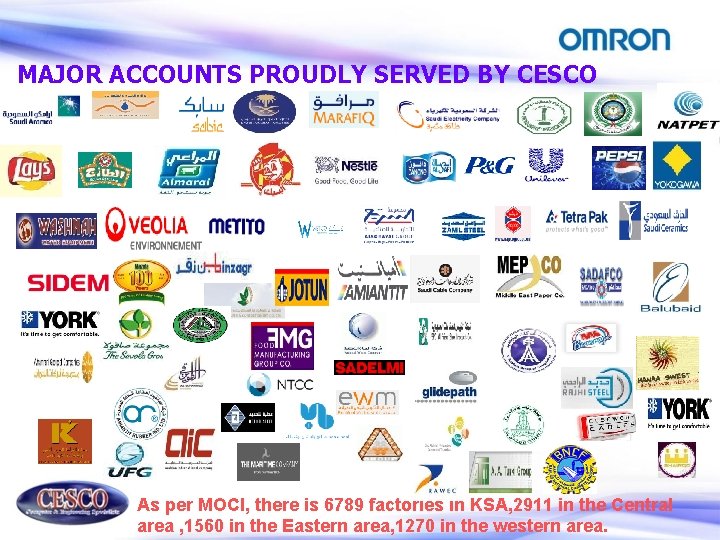 MAJOR ACCOUNTS PROUDLY SERVED BY CESCO As per MOCI, there is 6789 factories in