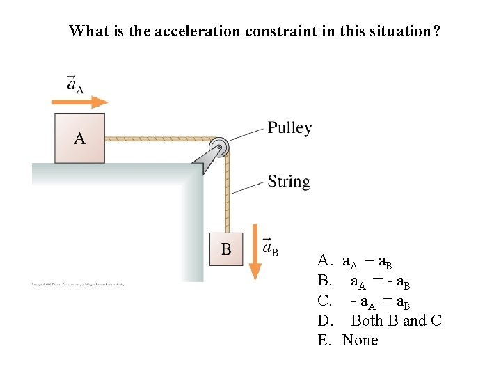 What is the acceleration constraint in this situation? A. B. C. D. E. a. What is the acceleration constraint in this situation? A. B. C. D. E. a.