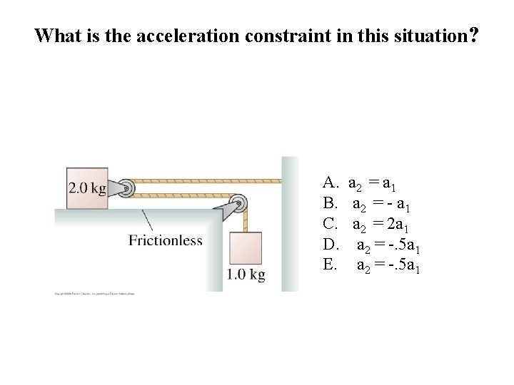 What is the acceleration constraint in this situation? A. B. C. D. E. a What is the acceleration constraint in this situation? A. B. C. D. E. a