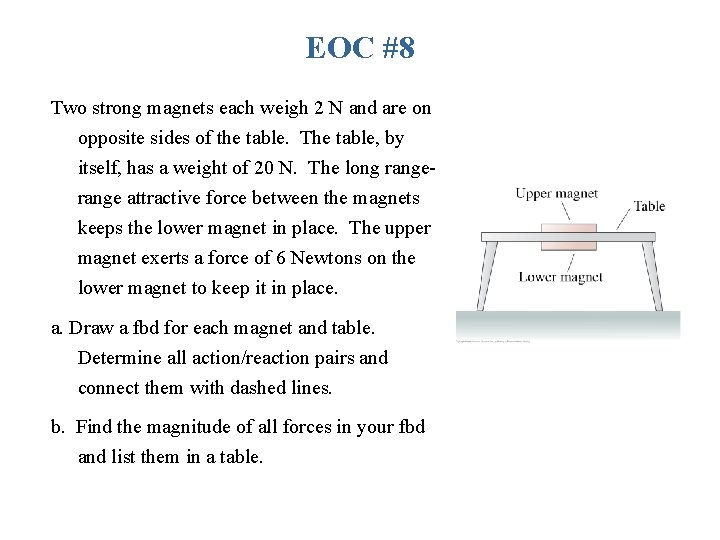 EOC #8 Two strong magnets each weigh 2 N and are on opposite sides EOC #8 Two strong magnets each weigh 2 N and are on opposite sides