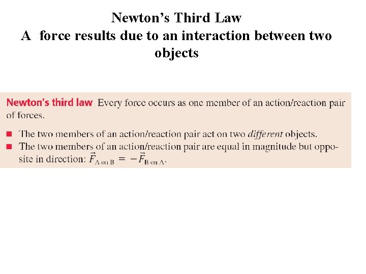 Newton’s Third Law A force results due to an interaction between two objects Newton’s Third Law A force results due to an interaction between two objects