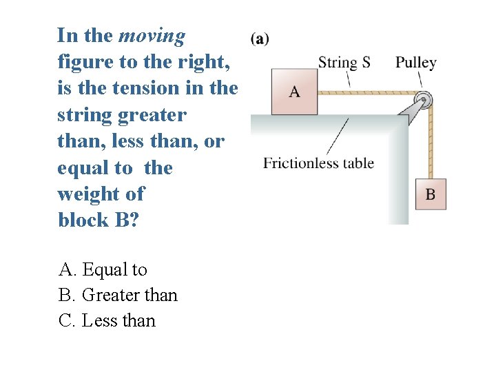 In the moving figure to the right, is the tension in the string greater In the moving figure to the right, is the tension in the string greater