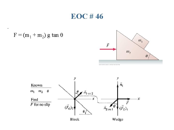 EOC # 46. F = (m 1 + m 2) g tan θ EOC # 46. F = (m 1 + m 2) g tan θ