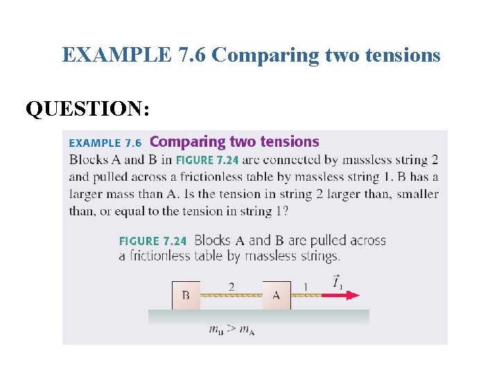 EXAMPLE 7. 6 Comparing two tensions QUESTION: EXAMPLE 7. 6 Comparing two tensions QUESTION: