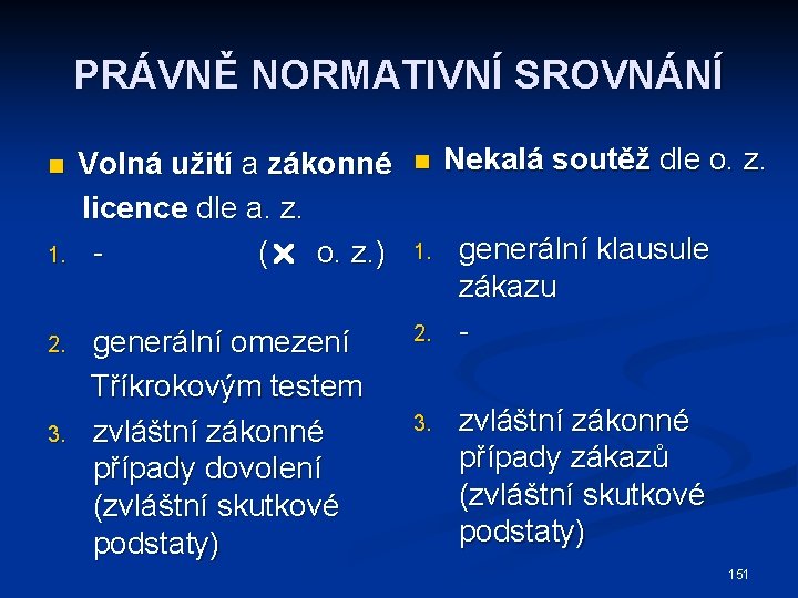 PRÁVNĚ NORMATIVNÍ SROVNÁNÍ n 1. 2. 3. Volná užití a zákonné licence dle a.