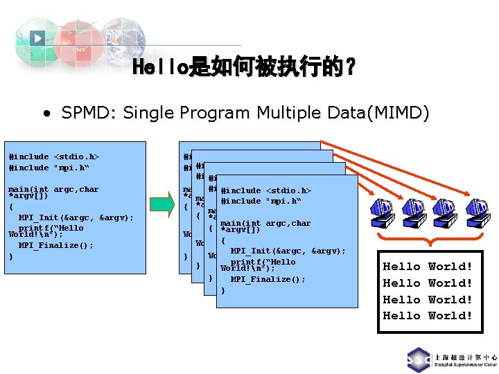 Hello是如何被执行的？ • SPMD: Single Program Multiple Data(MIMD) #include <stdio. h> #include "mpi. h“ main(int