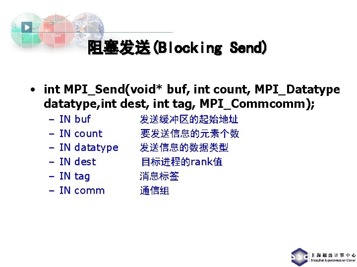 阻塞发送(Blocking Send) • int MPI_Send(void* buf, int count, MPI_Datatype datatype, int dest, int tag,