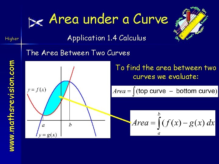 Area under a Curve Higher Application 1. 4 Calculus www. mathsrevision. com The Area