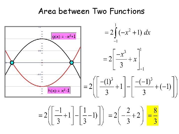 Area between Two Functions 