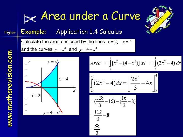 Area under a Curve www. mathsrevision. com Higher Example: Application 1. 4 Calculus 