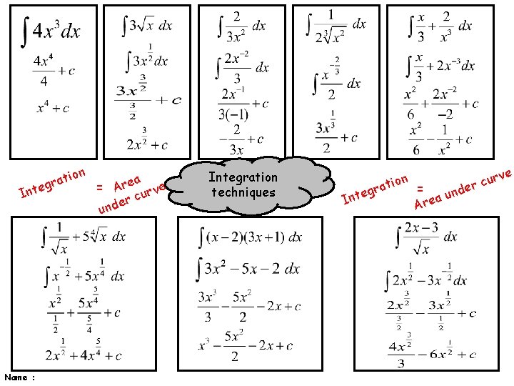 n tio a r eg Int Name : a = Are rve cu r
