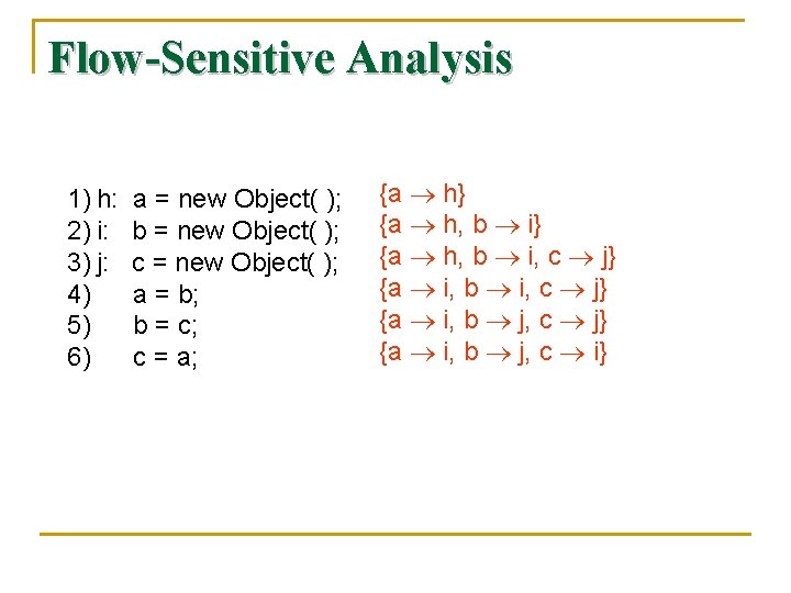 Flow-Sensitive Analysis 1) h: 2) i: 3) j: 4) 5) 6) a = new