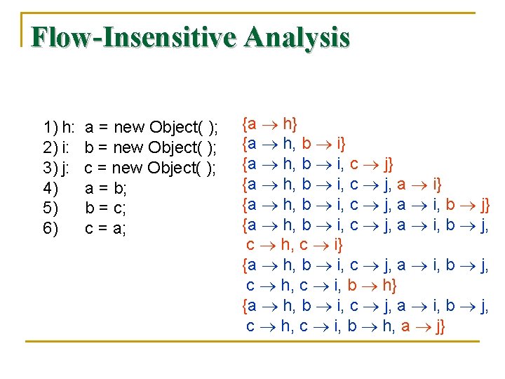 Flow-Insensitive Analysis 1) h: 2) i: 3) j: 4) 5) 6) a = new